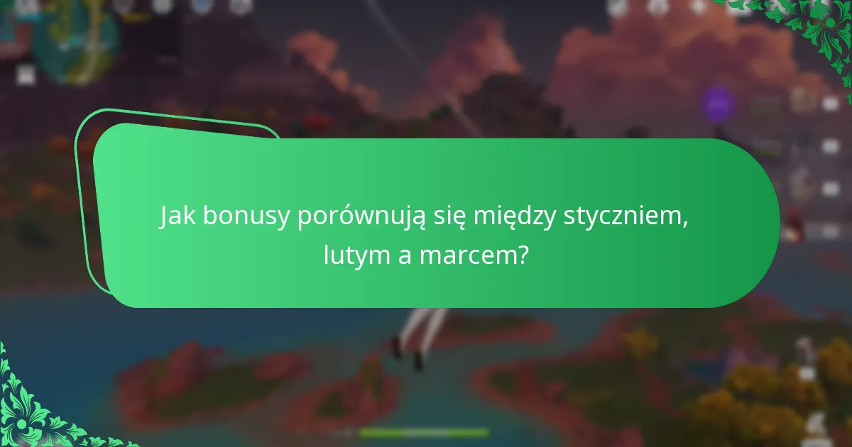 Jakie są lutowe bonusy dla Comiesięcznego Passa Genshin Impact?