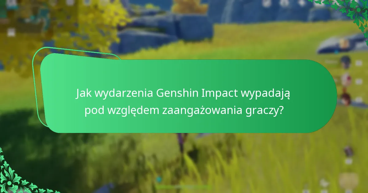 Jakie nagrody mogą zdobyć gracze z wydarzeń Genshin Impact?